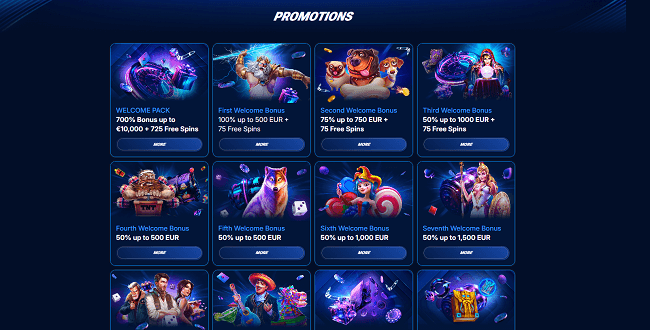 Bonussen en promoties bij bm.bet casino