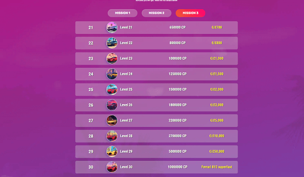 VIP programma van supraplay casino