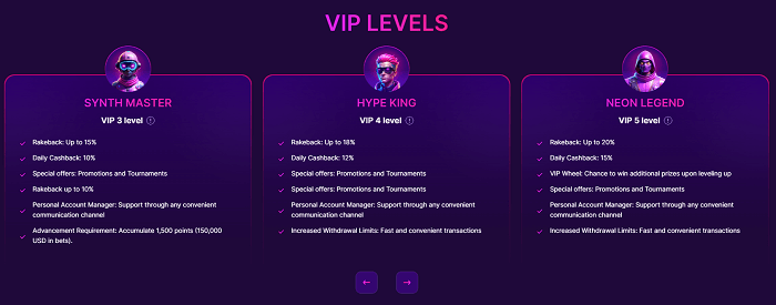 Vip programma bij slotrush casino