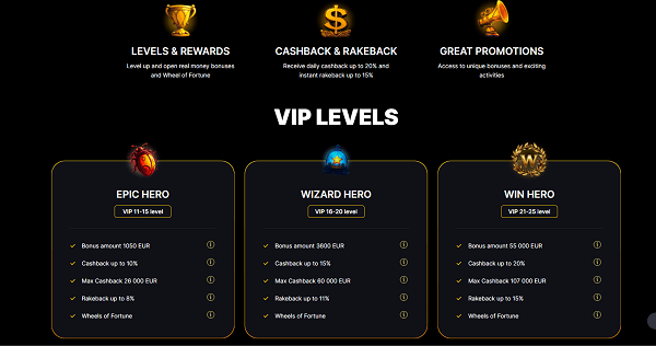 Vip programma bij winhero casino