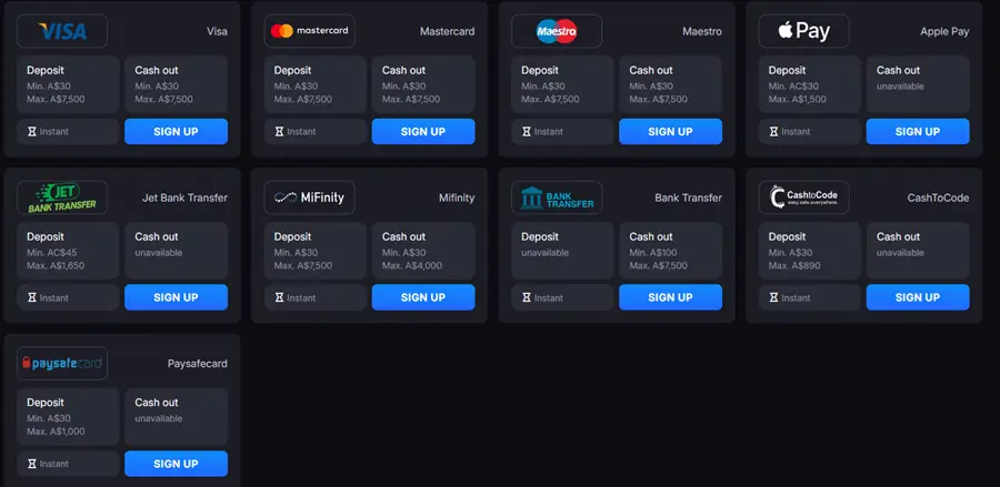 Skycrown Casino payment options for Australian players in AUD