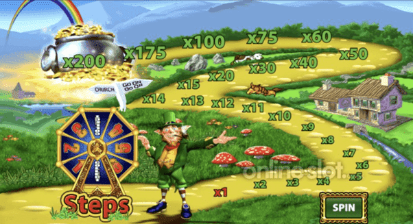 bonus pagina op de Online Casino Slot voor Nederlanders Rainbow Riches