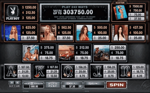 playboy slot bonus game